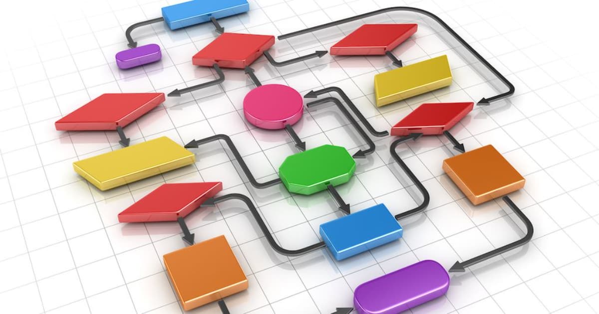 Leapwork aponta desafios na adoção de IA em testes de software