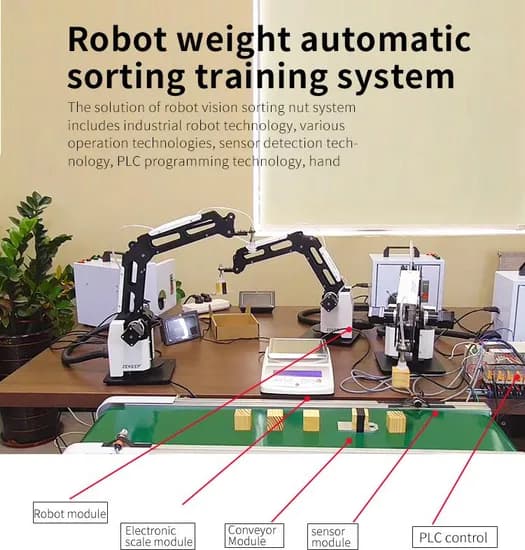 China implementa IA e robôs para aprimorar manufatura global