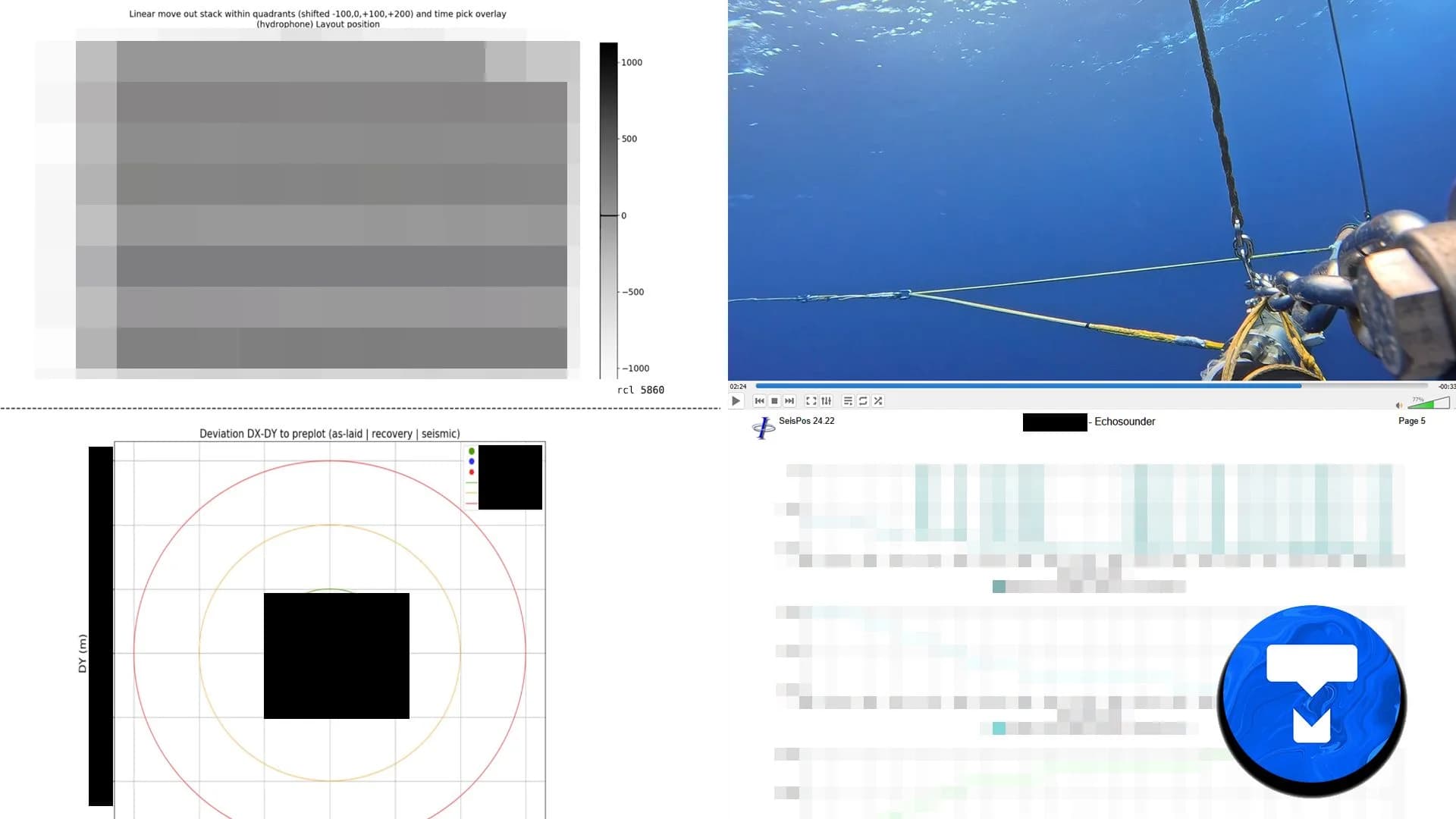 Criminosos vazam 190 GB de dados sigilosos da Petrobras