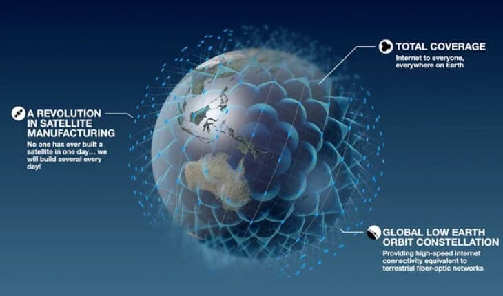 NASA Testa Sistema de Blockchain para Aumentar a Segurança Aérea